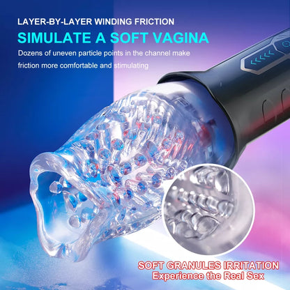 Cyclone Blowjob simulator for men